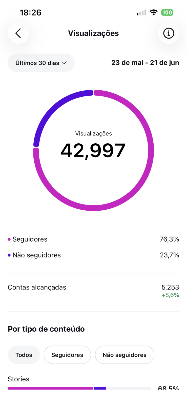 Métrica